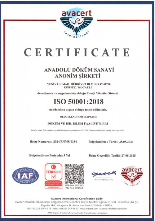 TS EN ISO 50001:2018